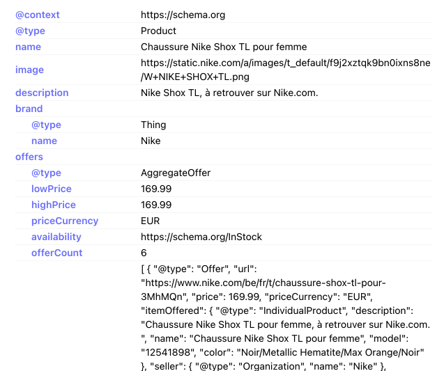 Données structurées pour page produit