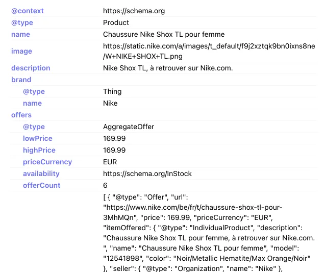 Données structurées pour page produit