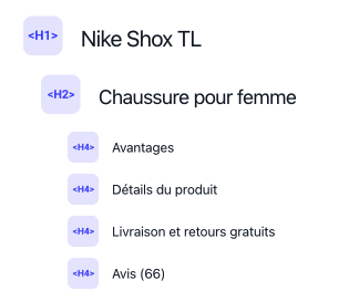Hiérarchie des titres sur une page produit