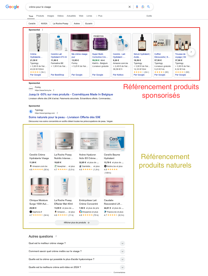 Fiches produits sur Google