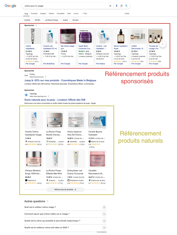 Fiches produits sur Google