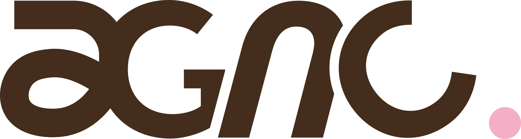 AGNC